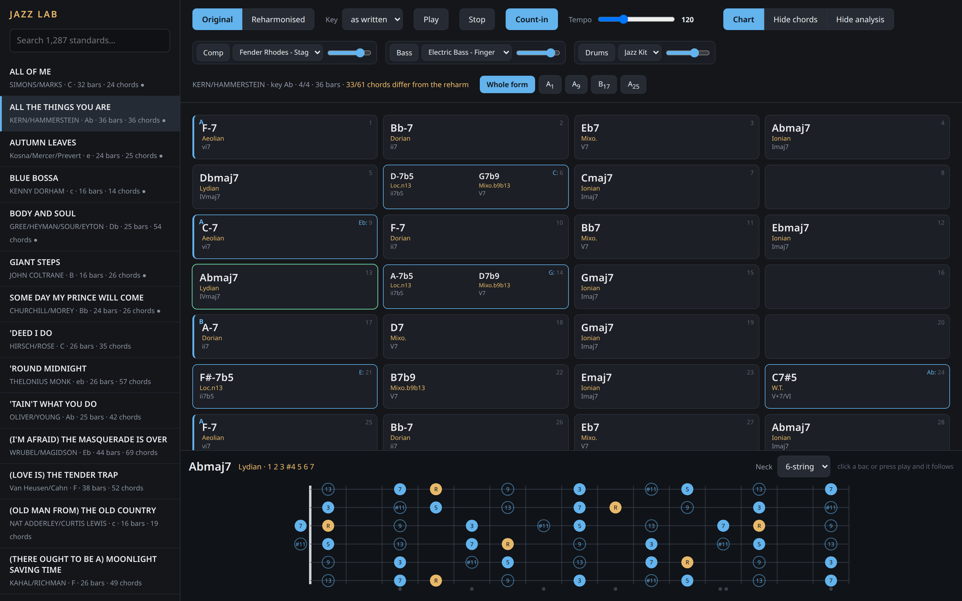 Jazz Lab showing the chord-scale analysis of All The Things You Are with the fretboard below
